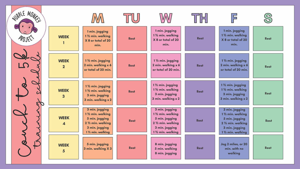 Couch to 5k Training Schedule - Purple Monkey Project